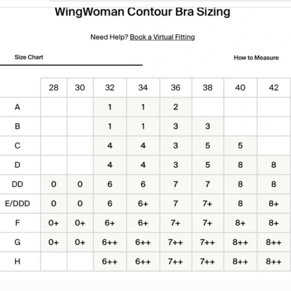 Knix Lacy Wingwoman Contour Bra Sz 3 in Sky Blue - Picture 2 of 5